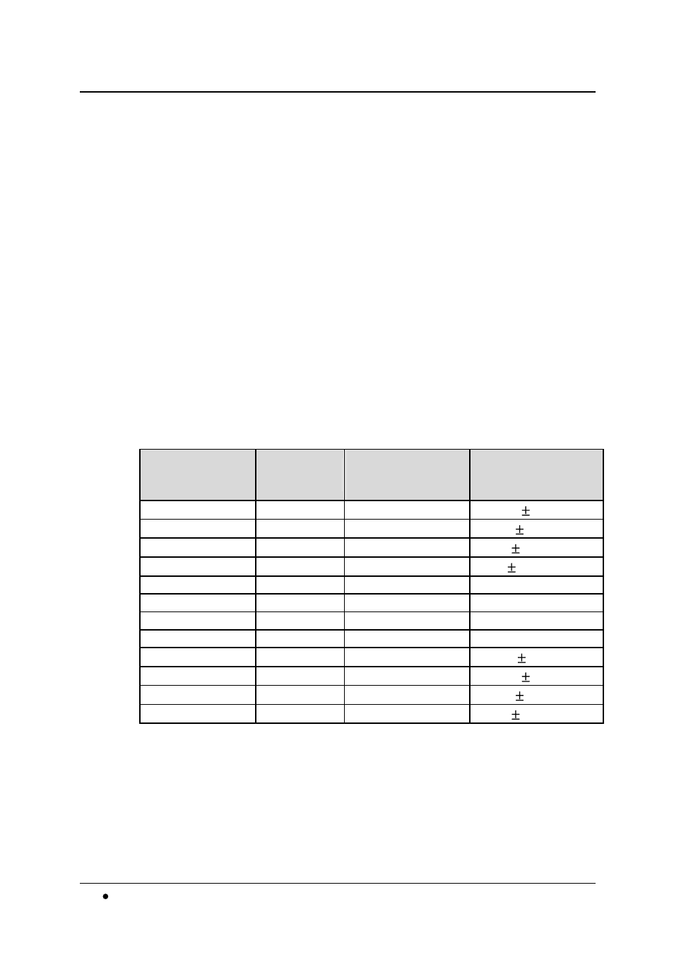 ADLINK ACL-8112 Series User Manual | Page 74 / 94