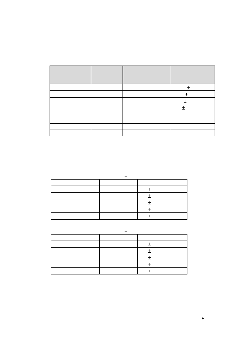 ADLINK ACL-8112 Series User Manual | Page 75 / 94