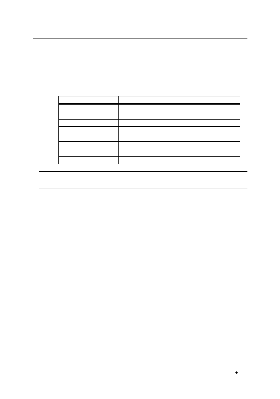 ADLINK ACL-8112 Series User Manual | Page 77 / 94