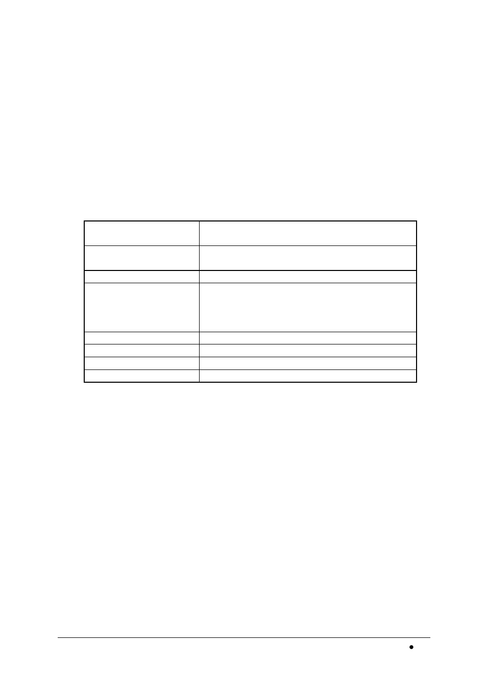 Appendix a. demo programs | ADLINK ACL-8112 Series User Manual | Page 93 / 94