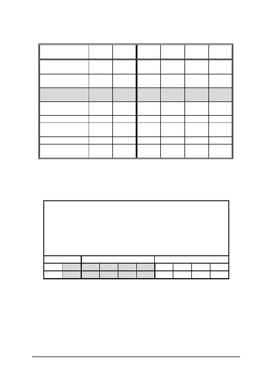ADLINK ACL-8112 Series User Manual | Page 22 / 92