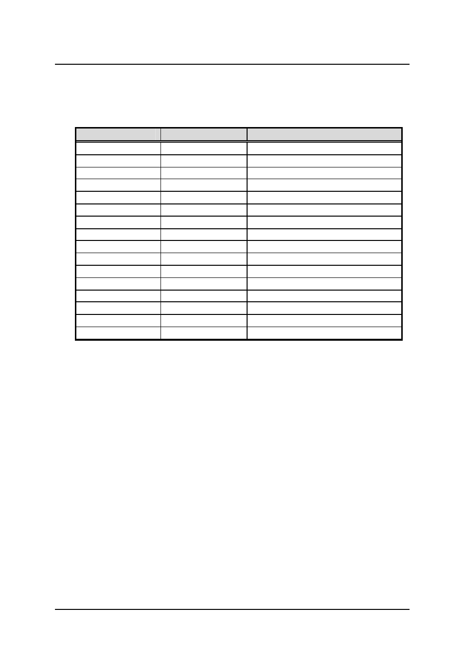 1 i/o port address | ADLINK ACL-8112 Series User Manual | Page 40 / 92