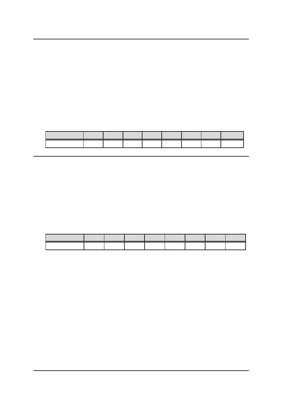 6 interrupt status register, 7 software trigger register | ADLINK ACL-8112 Series User Manual | Page 46 / 92