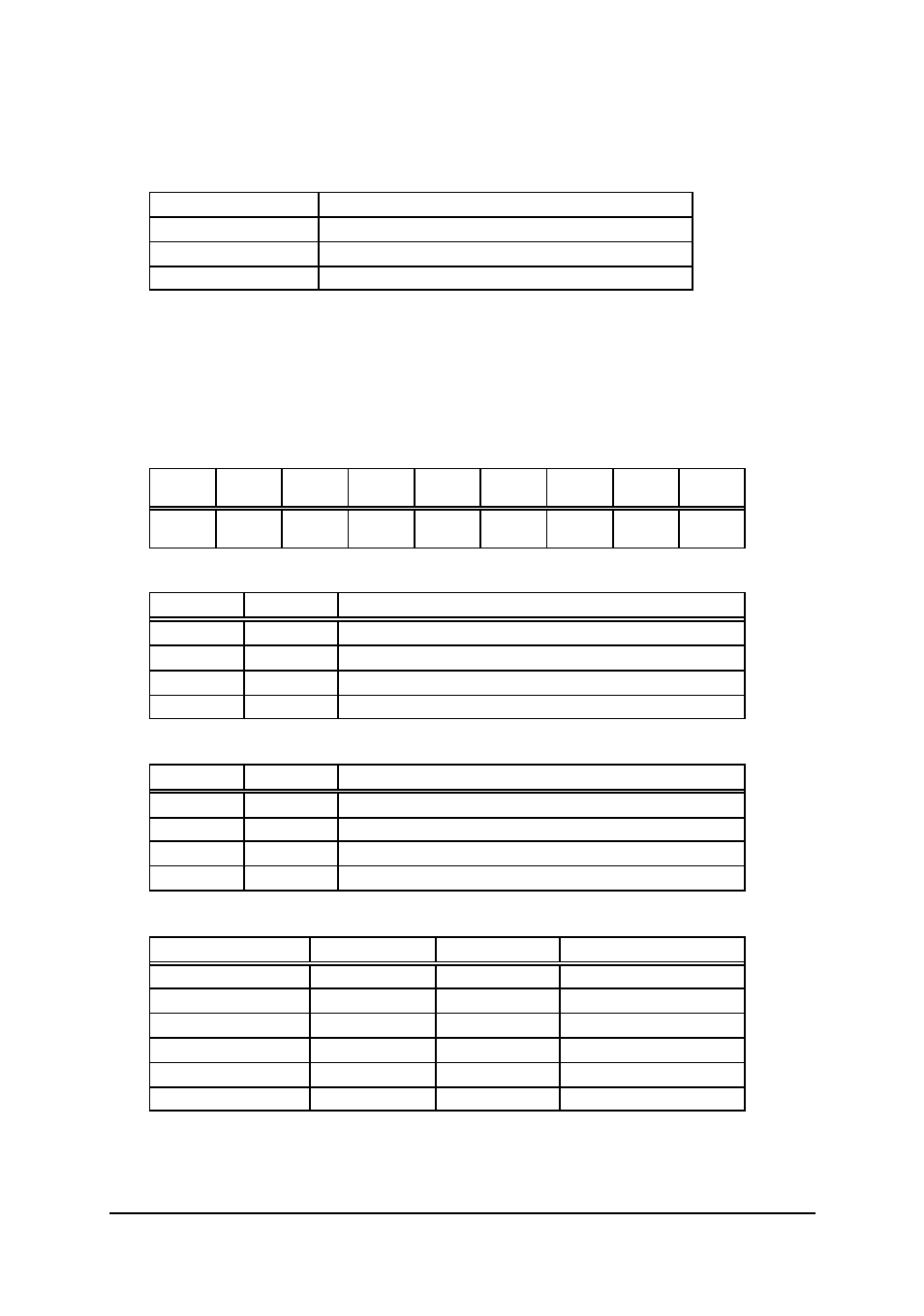 ADLINK ACL-8112 Series User Manual | Page 55 / 92