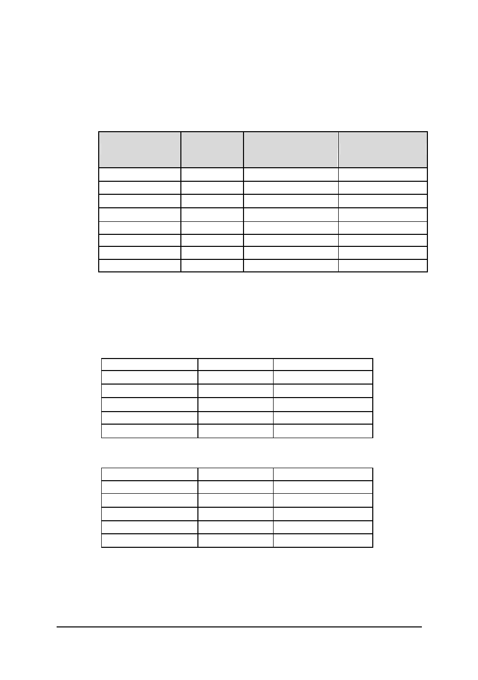 ADLINK ACL-8112 Series User Manual | Page 73 / 92