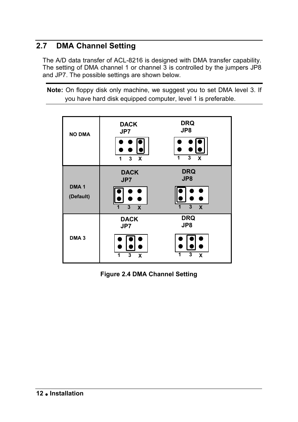 7 dma channel setting | ADLINK ACL-8216 User Manual | Page 20 / 75
