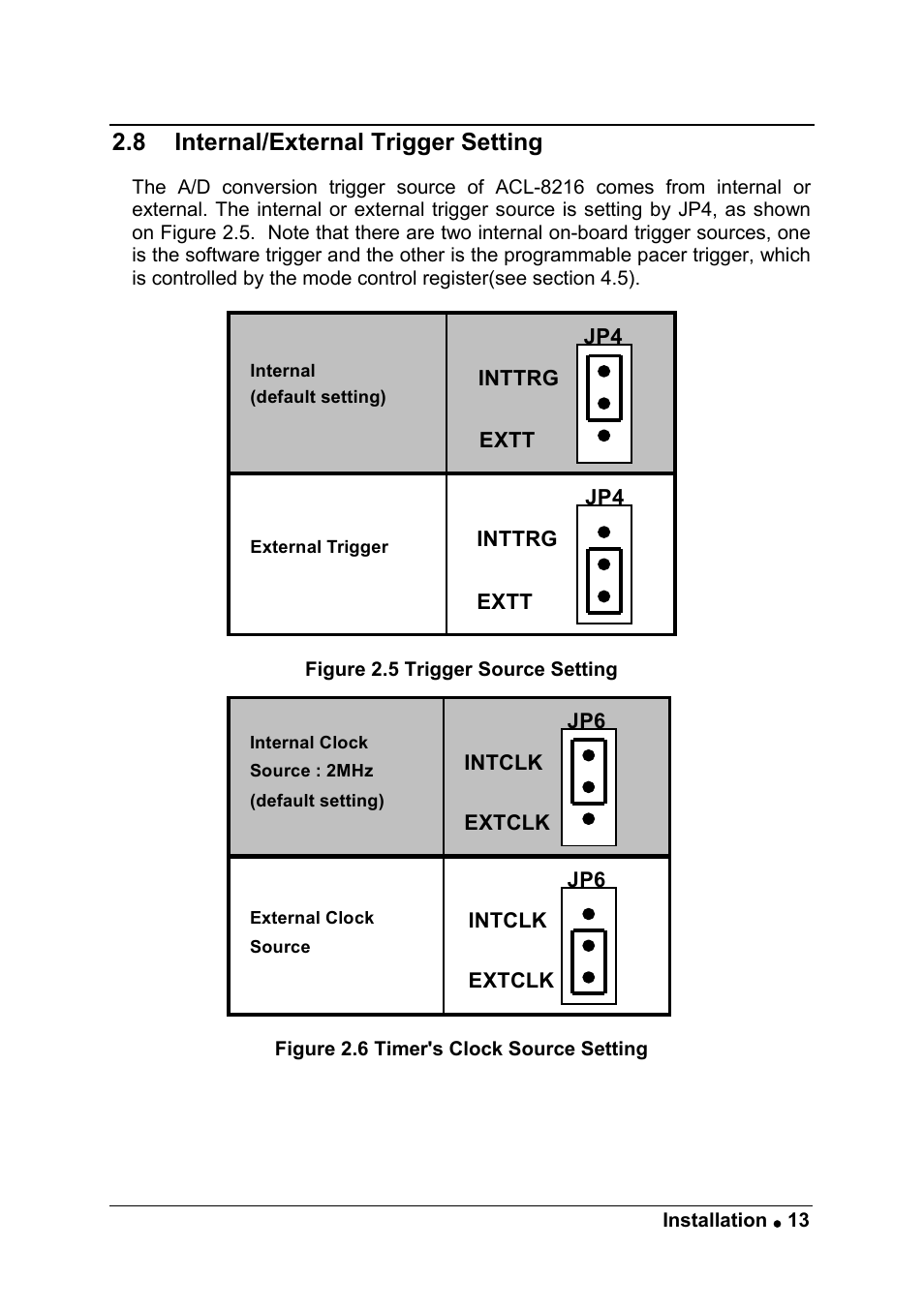 8 internal/external trigger setting | ADLINK ACL-8216 User Manual | Page 21 / 75