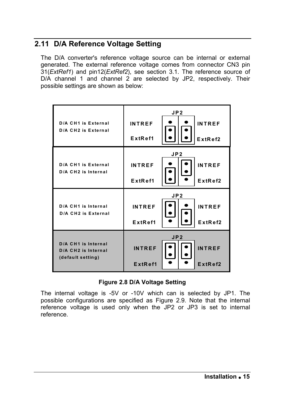 11 d/a reference voltage setting | ADLINK ACL-8216 User Manual | Page 23 / 75