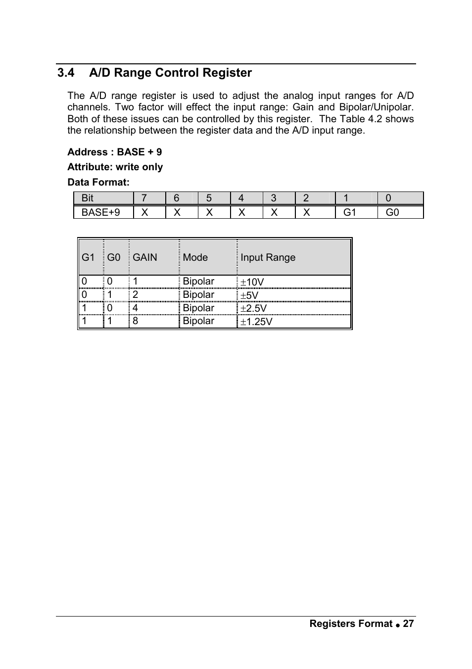4 a/d range control register | ADLINK ACL-8216 User Manual | Page 35 / 75