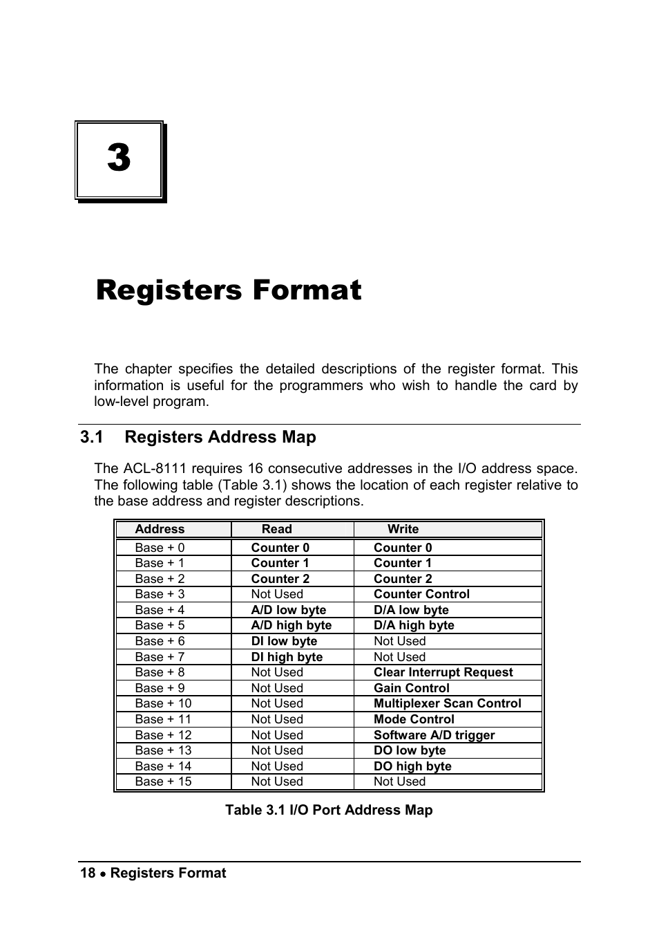 Registers format, 1 registers address map | ADLINK ACL-8111 User Manual | Page 24 / 61