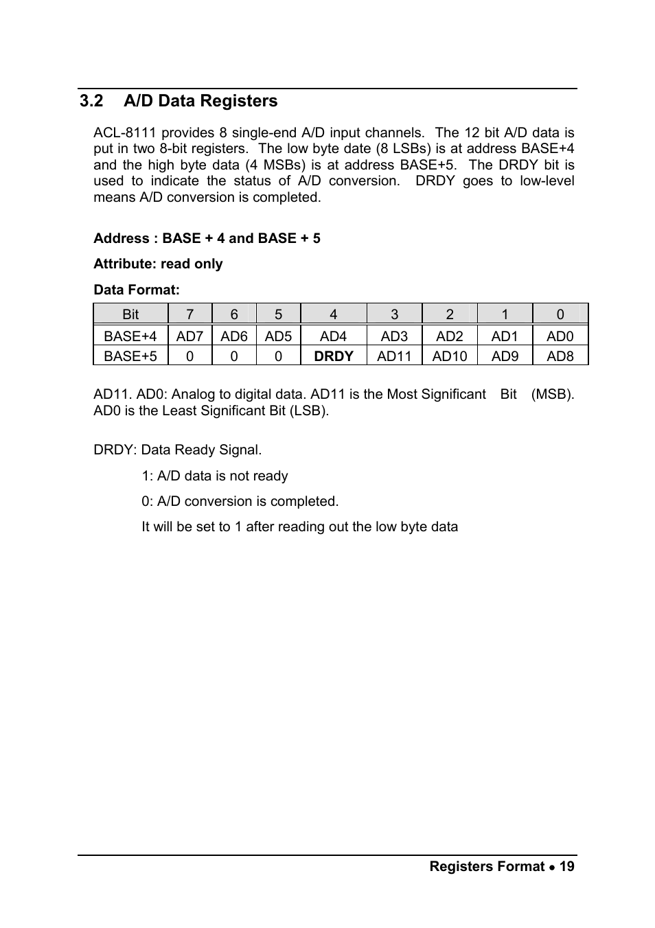 2 a/d data registers | ADLINK ACL-8111 User Manual | Page 25 / 61