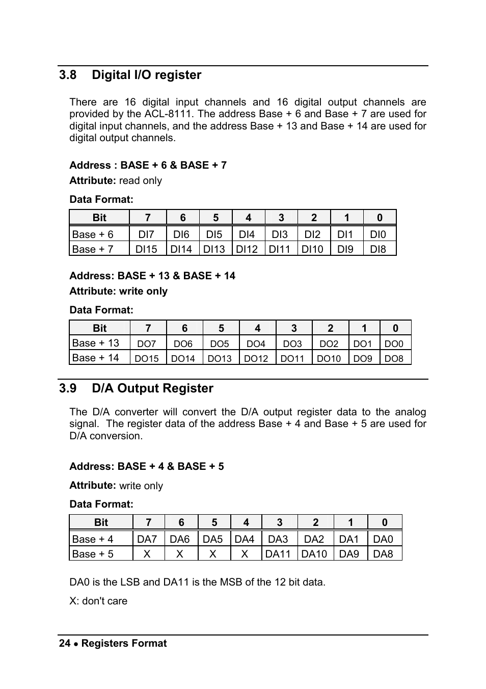 8 digital i/o register, 9 d/a output register | ADLINK ACL-8111 User Manual | Page 30 / 61