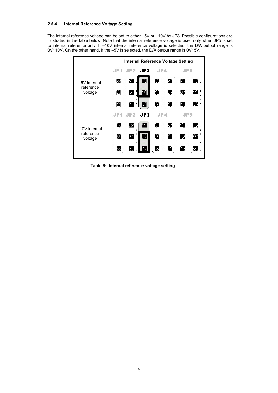 ADLINK PCM-9112+ User Manual | Page 6 / 10
