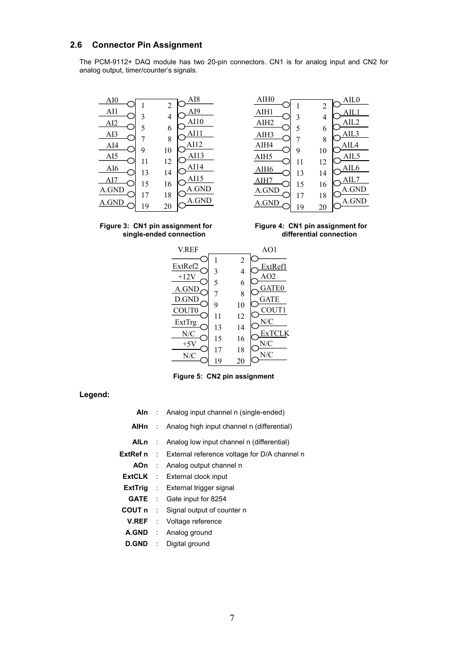 ADLINK PCM-9112+ User Manual | Page 7 / 10