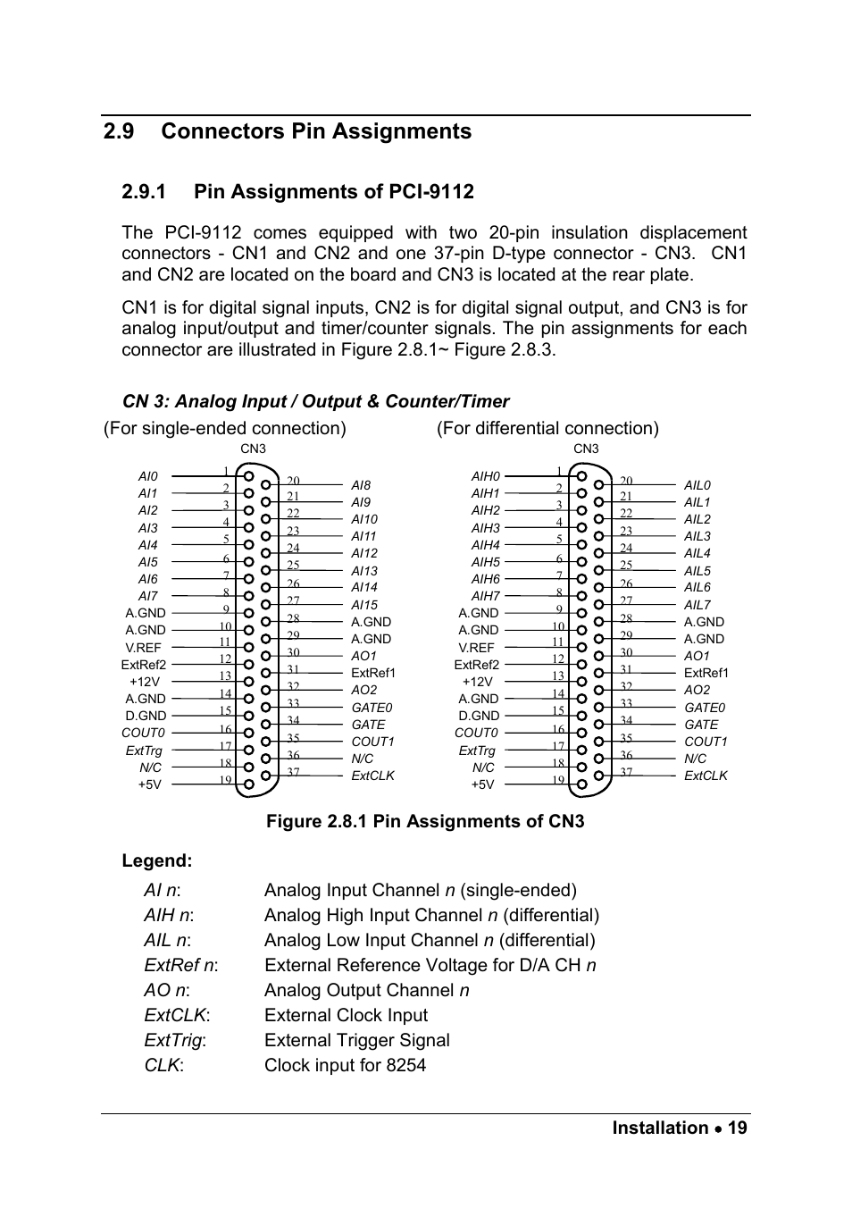 9 connectors pin assignments, Installation • 19 | ADLINK PCM-9112+ User Manual | Page 27 / 94