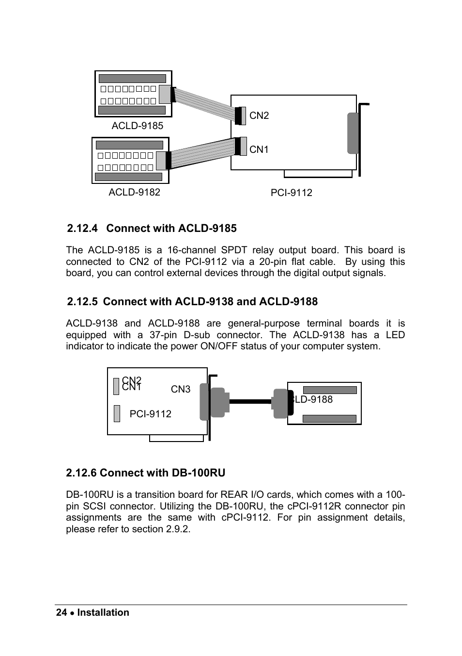 ADLINK PCM-9112+ User Manual | Page 32 / 94