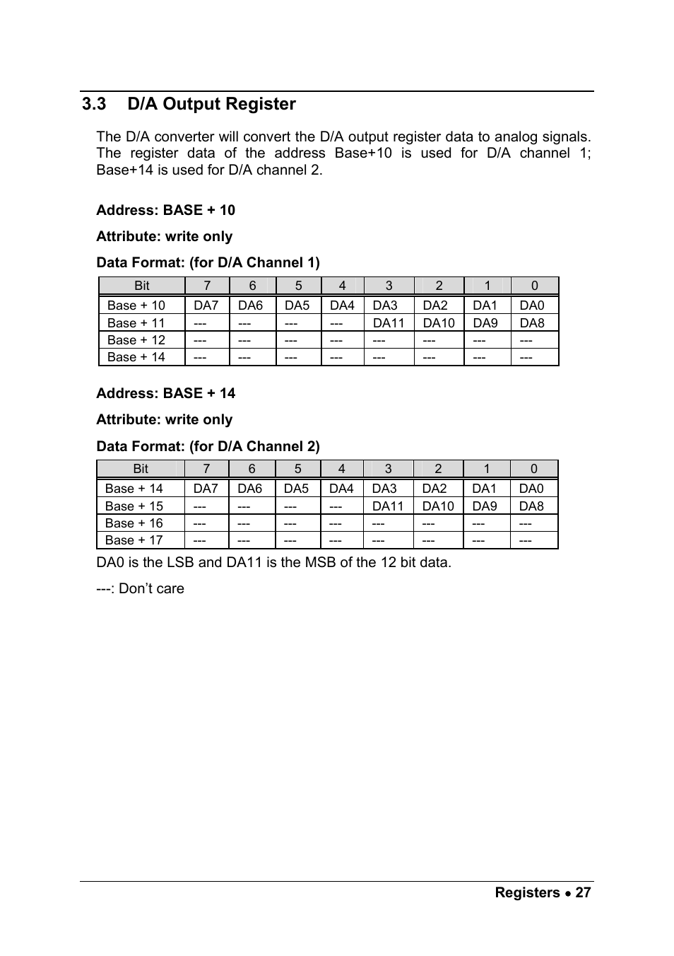 3 d/a output register | ADLINK PCM-9112+ User Manual | Page 35 / 94