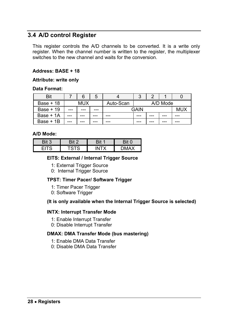 4 a/d control register | ADLINK PCM-9112+ User Manual | Page 36 / 94