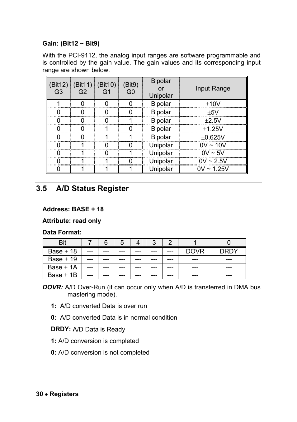 5 a/d status register | ADLINK PCM-9112+ User Manual | Page 38 / 94