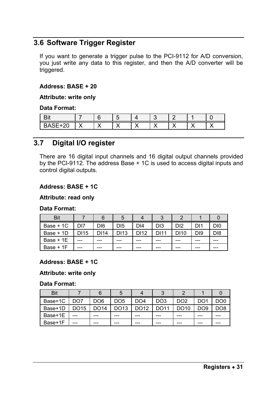 6 software trigger register, 7 digital i/o register | ADLINK PCM-9112+ User Manual | Page 39 / 94
