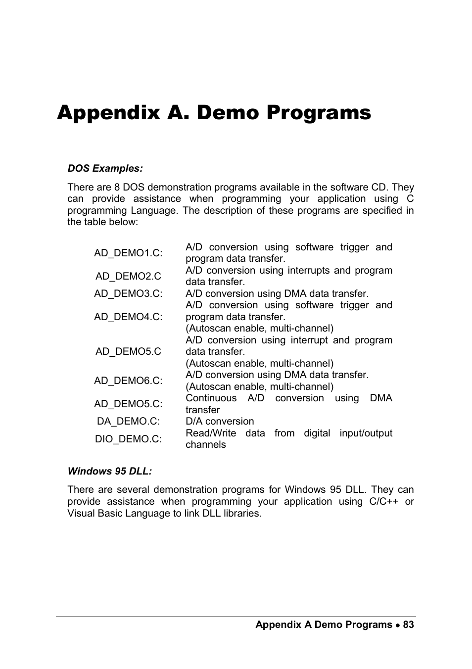 Appendix a. demo programs | ADLINK PCM-9112+ User Manual | Page 91 / 94