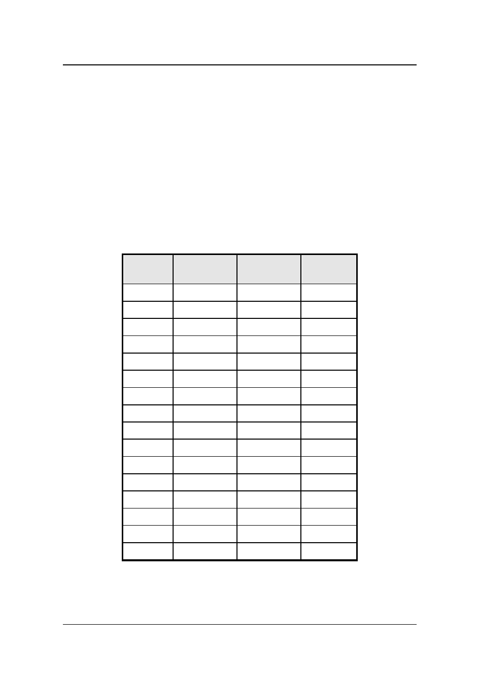 2 i/o address map | ADLINK cPCI-6208V User Manual | Page 27 / 47