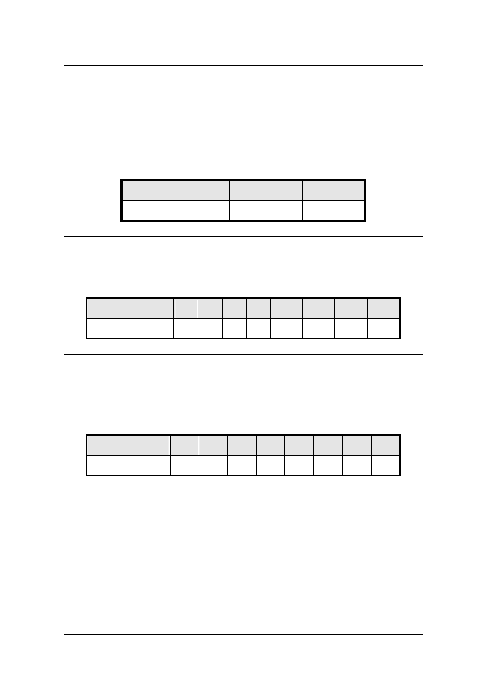 3 analog output status register, 4 digital output register, 5 digital input register | ADLINK cPCI-6208V User Manual | Page 28 / 47