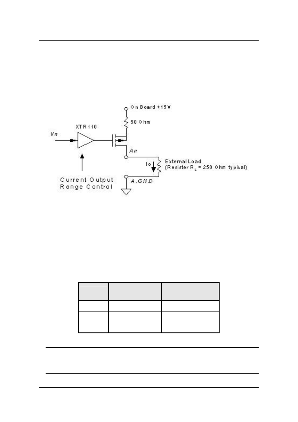 2 current output | ADLINK cPCI-6208V User Manual | Page 30 / 47