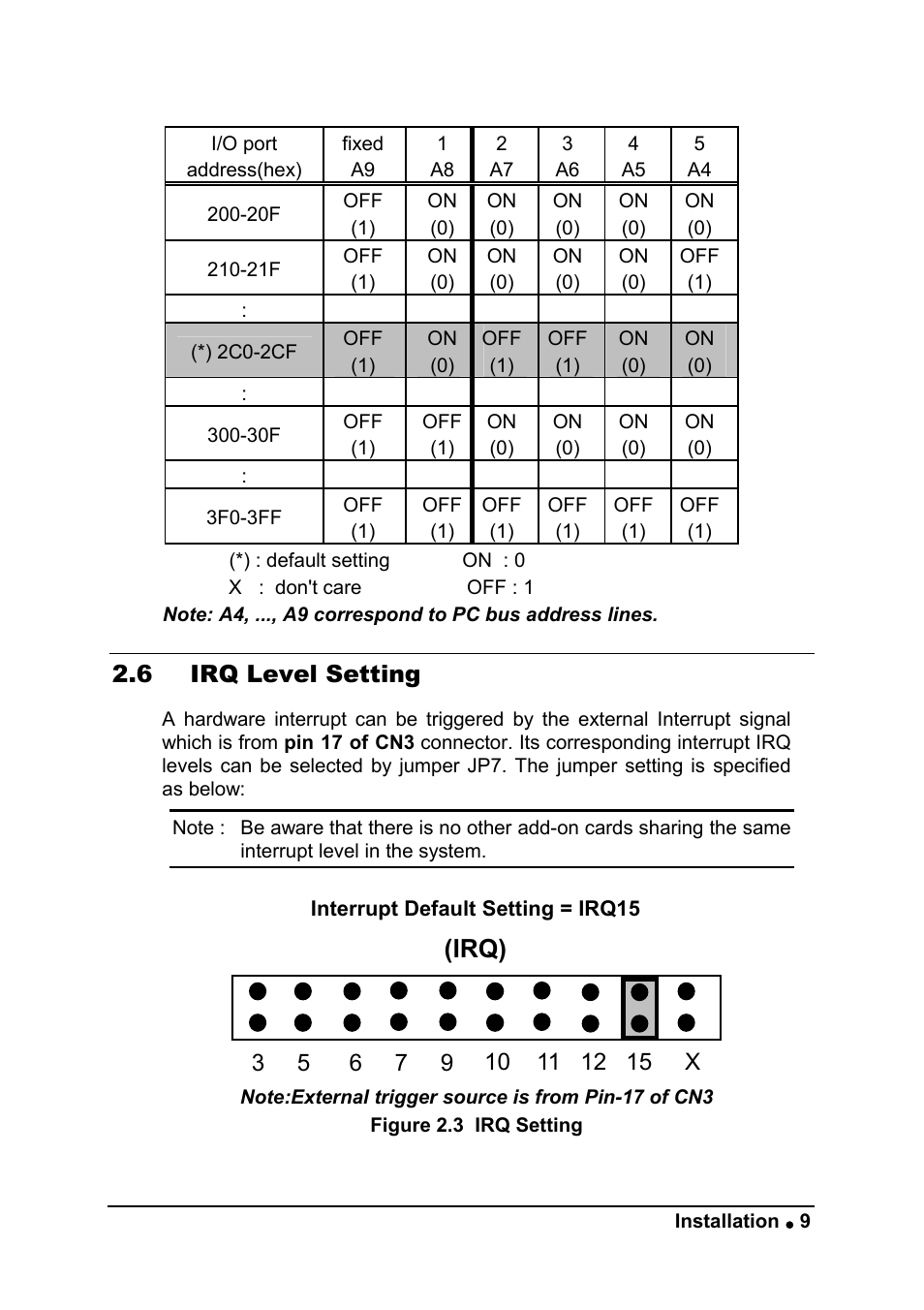 Irq), 6 irq level setting | ADLINK ACL-6126 User Manual | Page 15 / 28