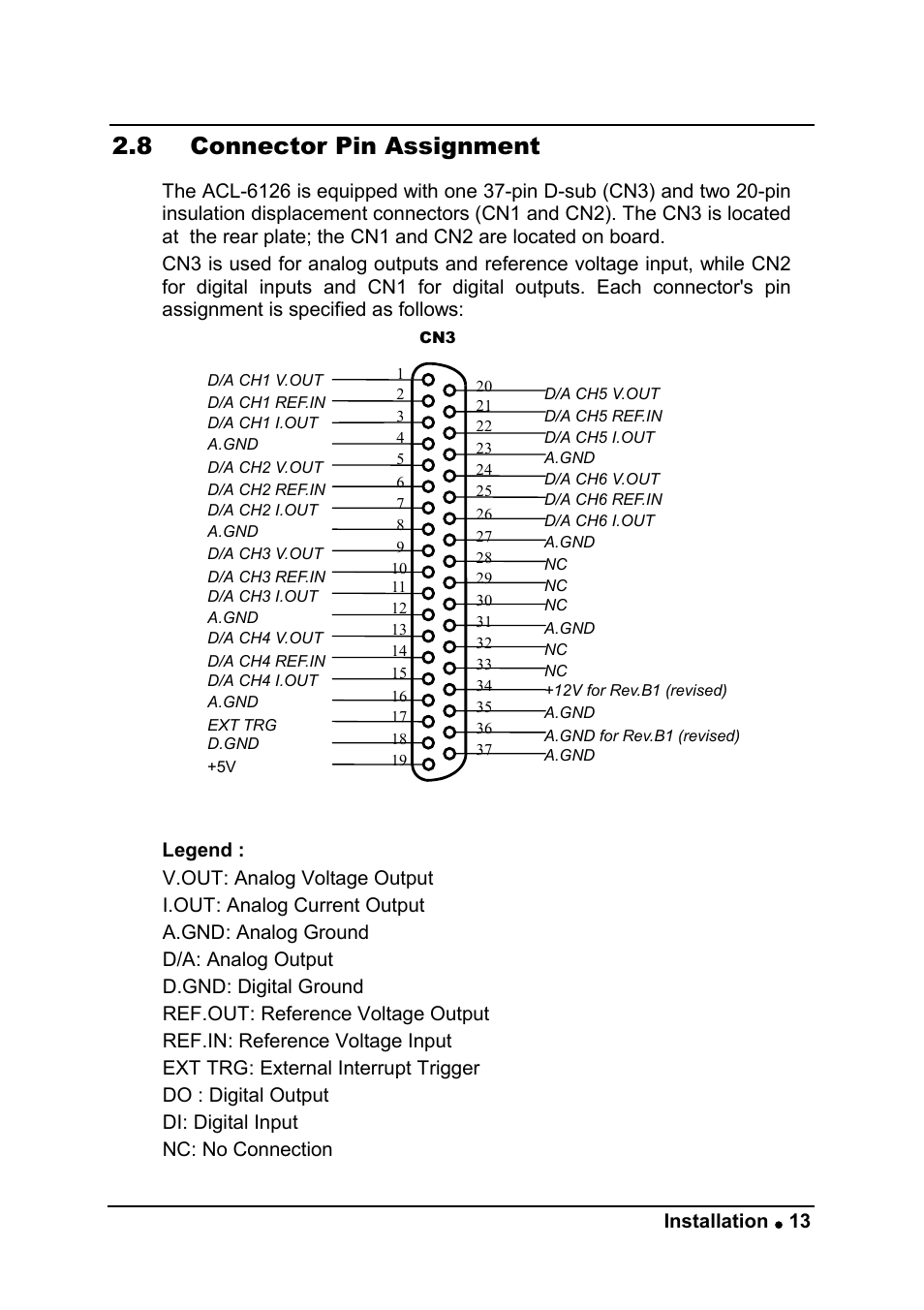 8 connector pin assignment | ADLINK ACL-6126 User Manual | Page 19 / 28