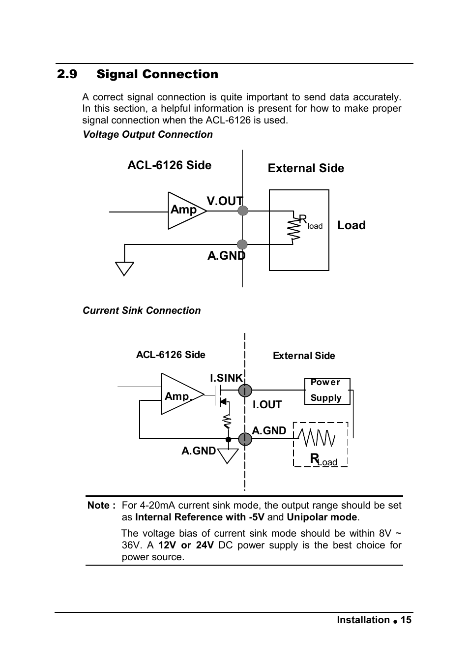 ADLINK ACL-6126 User Manual | Page 21 / 28