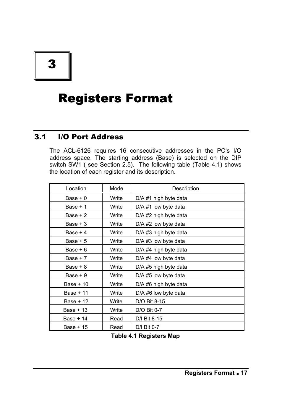 3registers format, 1 i/o port address | ADLINK ACL-6126 User Manual | Page 23 / 28
