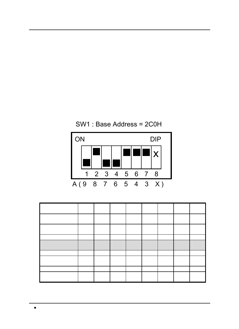 5 base address setting | ADLINK ACL-6128A User Manual | Page 16 / 40