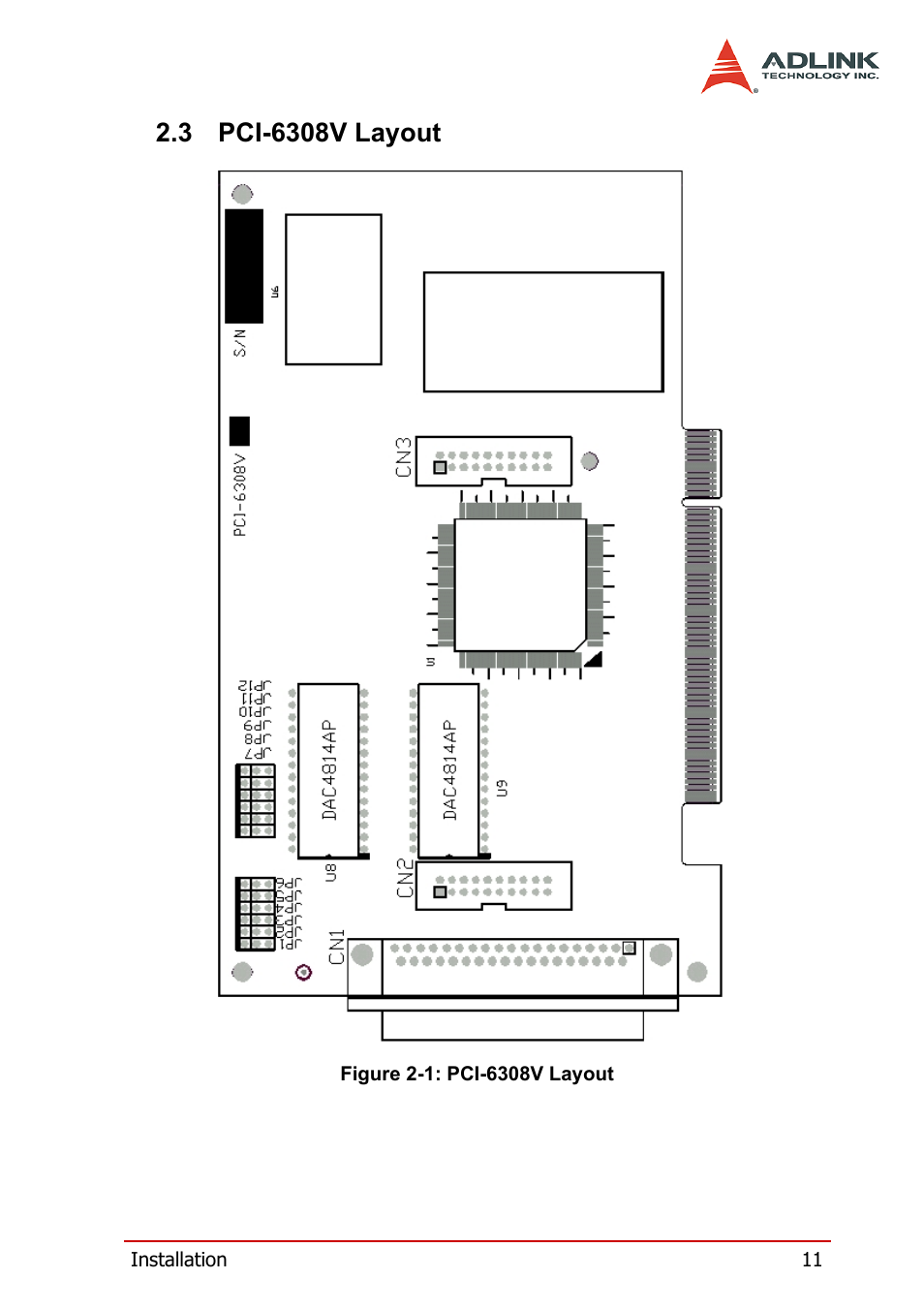 3 pci-6308v layout, Pci-6308v layout, Figure 2-1: pci-6308v layout | ADLINK PCM-6308V+ User Manual | Page 21 / 52