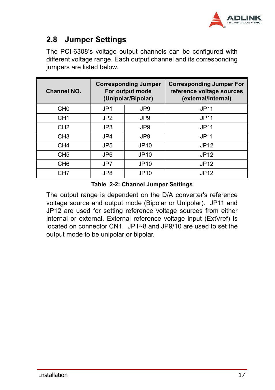 8 jumper settings, Jumper settings, Table 2-2: channel jumper settings | ADLINK PCM-6308V+ User Manual | Page 27 / 52