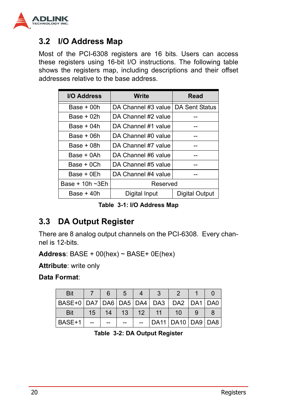 2 i/o address map, 3 da output register, I/o address map | Da output register | ADLINK PCM-6308V+ User Manual | Page 30 / 52