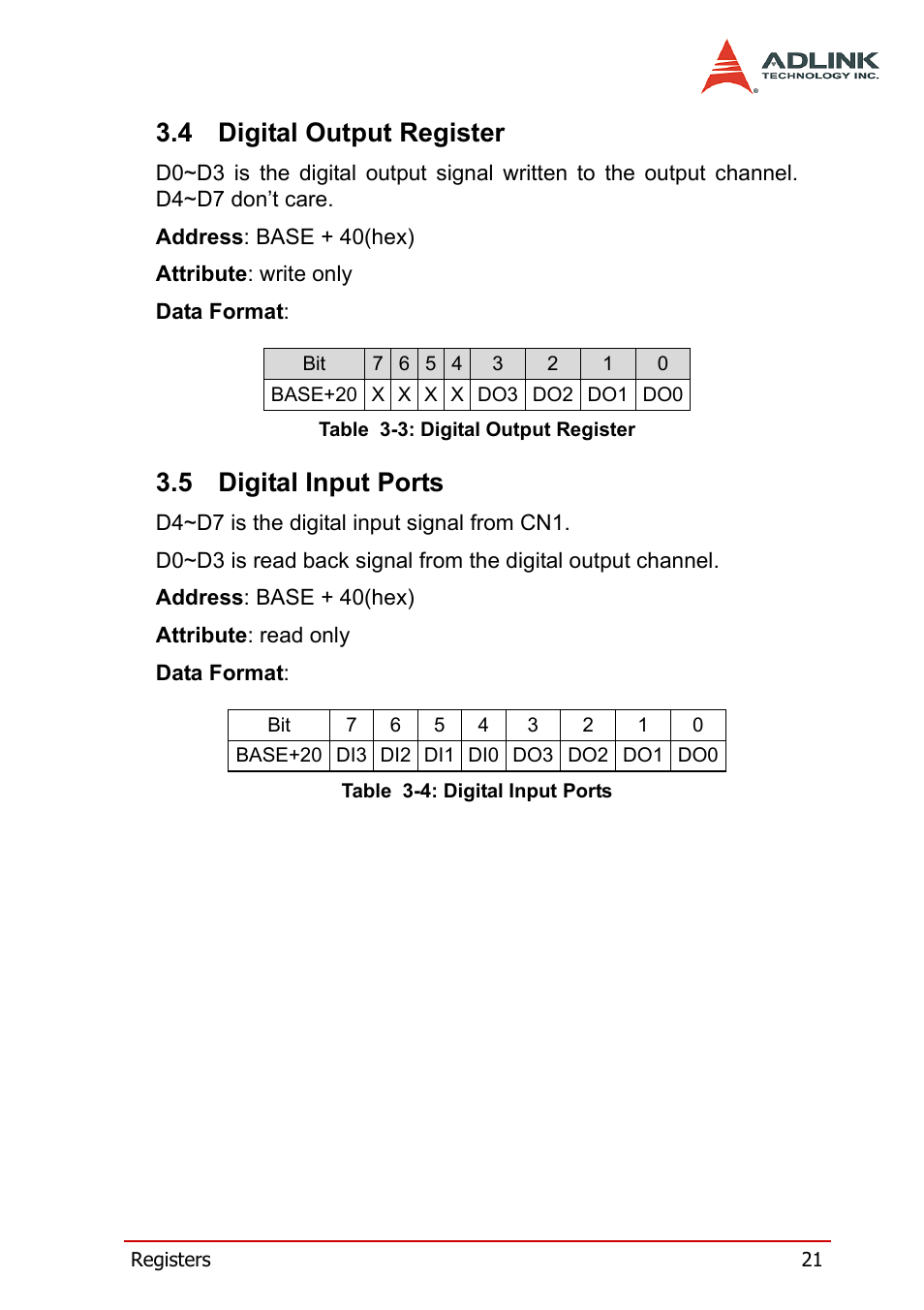 4 digital output register, 5 digital input ports, Digital output register | Digital input ports | ADLINK PCM-6308V+ User Manual | Page 31 / 52