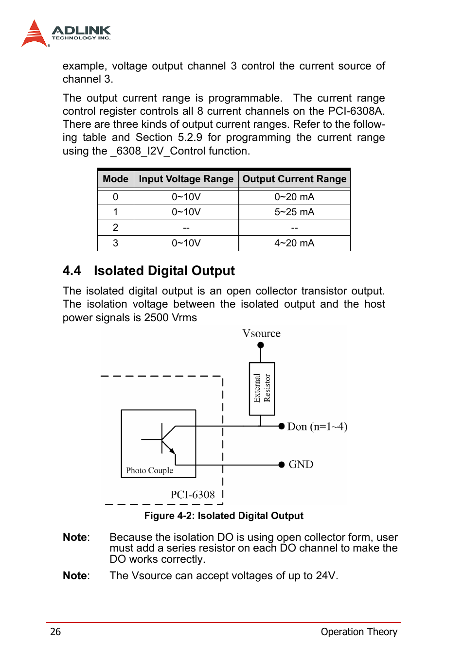 4 isolated digital output, Isolated digital output, Figure 4-2: isolated digital output | ADLINK PCM-6308V+ User Manual | Page 36 / 52