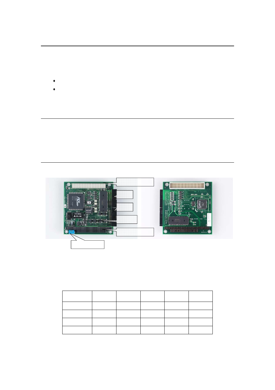 ADLINK PCM-6308V+ User Manual | Page 2 / 4