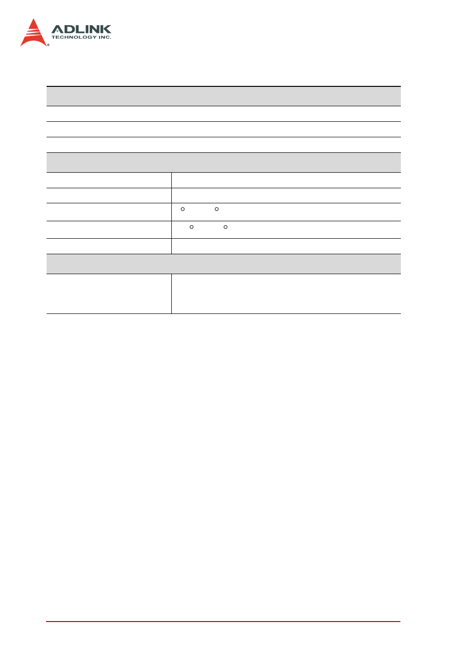 ADLINK PCI-7442 User Manual | Page 16 / 82