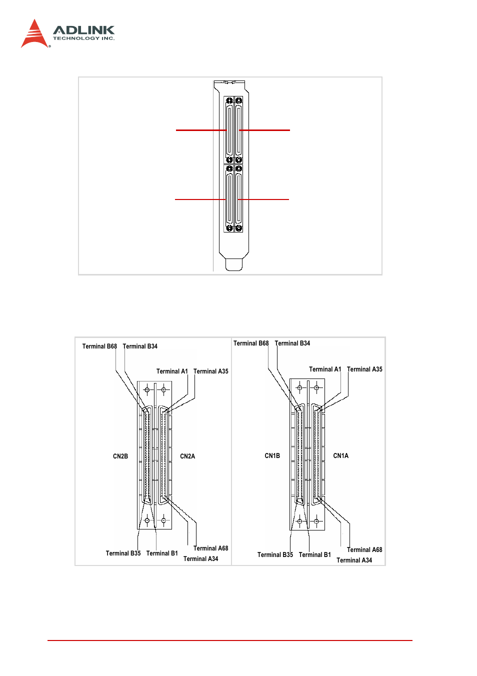 Bracket layout, Cn2b cn1b cn2a cn1a, Connector pin reference | ADLINK PCI-7442 User Manual | Page 24 / 82