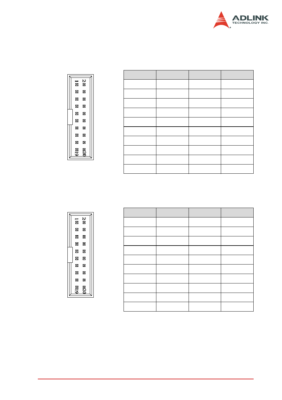 5 ttl i/o connector pin assignments, Ttl i/o connector pin assignments, Jp3 jp4 | ADLINK PCI-7442 User Manual | Page 37 / 82