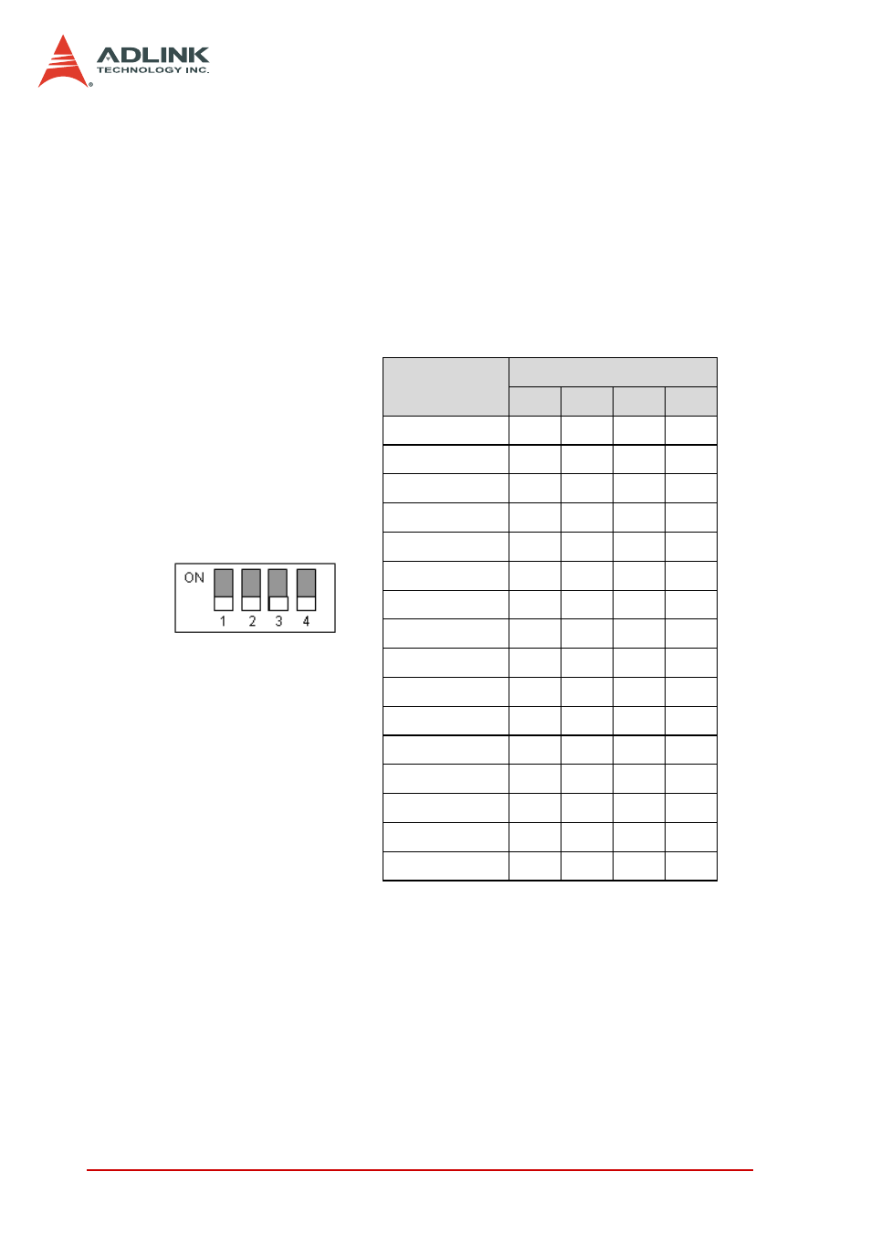 6 board id (s1), Board id (s1) | ADLINK PCI-7442 User Manual | Page 38 / 82
