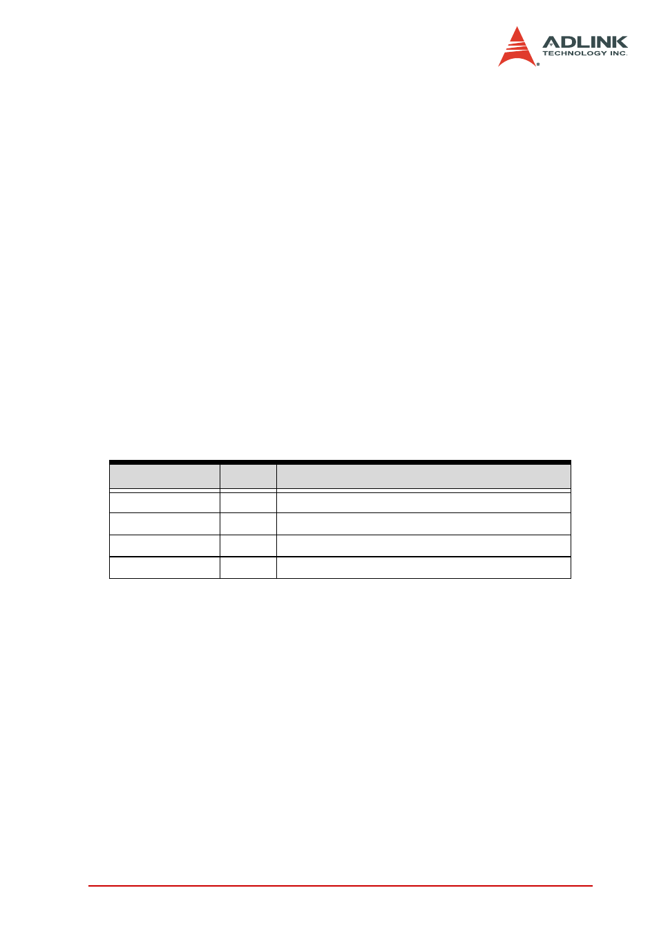 4 register format, 1 pci-7442 i/o registers, Isolated digital input register | Pci-7442 i/o registers, 4register format | ADLINK PCI-7442 User Manual | Page 45 / 82