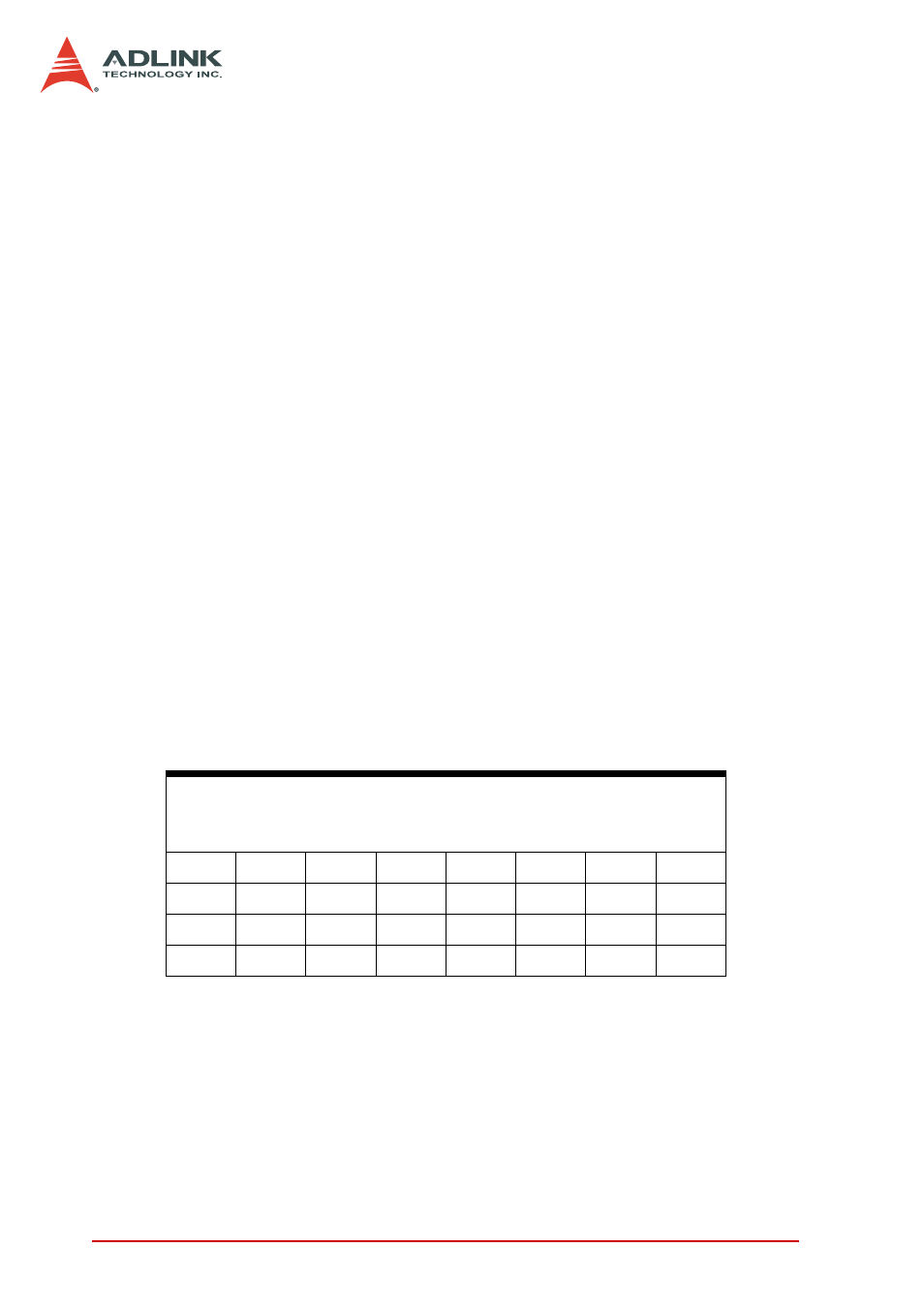 Cos interrupt control registers | ADLINK PCI-7442 User Manual | Page 46 / 82