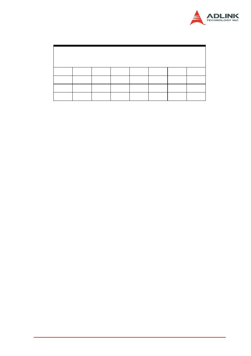 ADLINK PCI-7442 User Manual | Page 47 / 82