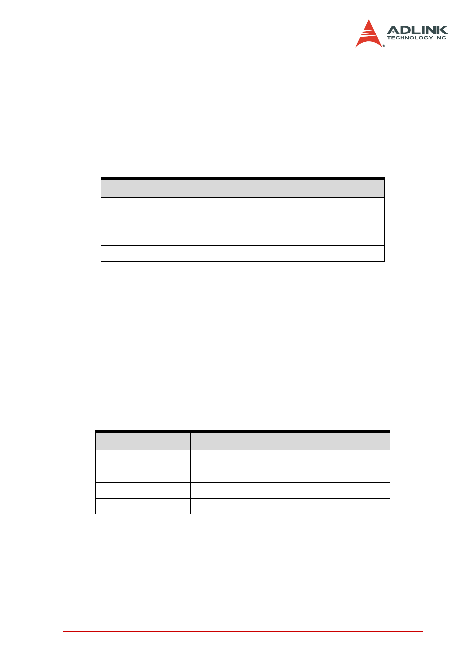 Cos setup/latch registers | ADLINK PCI-7442 User Manual | Page 49 / 82
