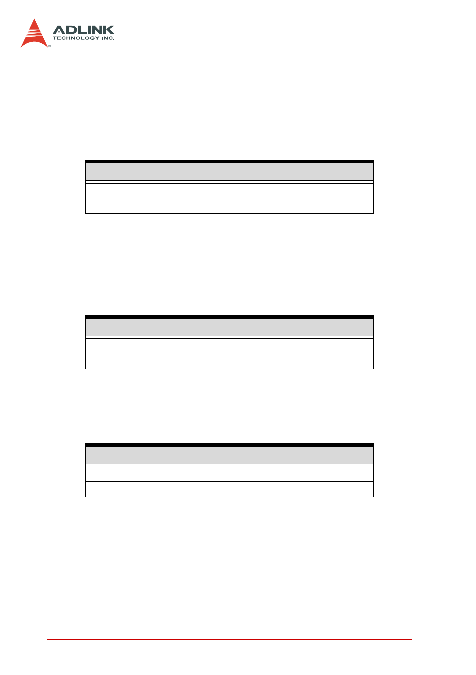 Ttl io setup, status, do and di registers | ADLINK PCI-7442 User Manual | Page 50 / 82