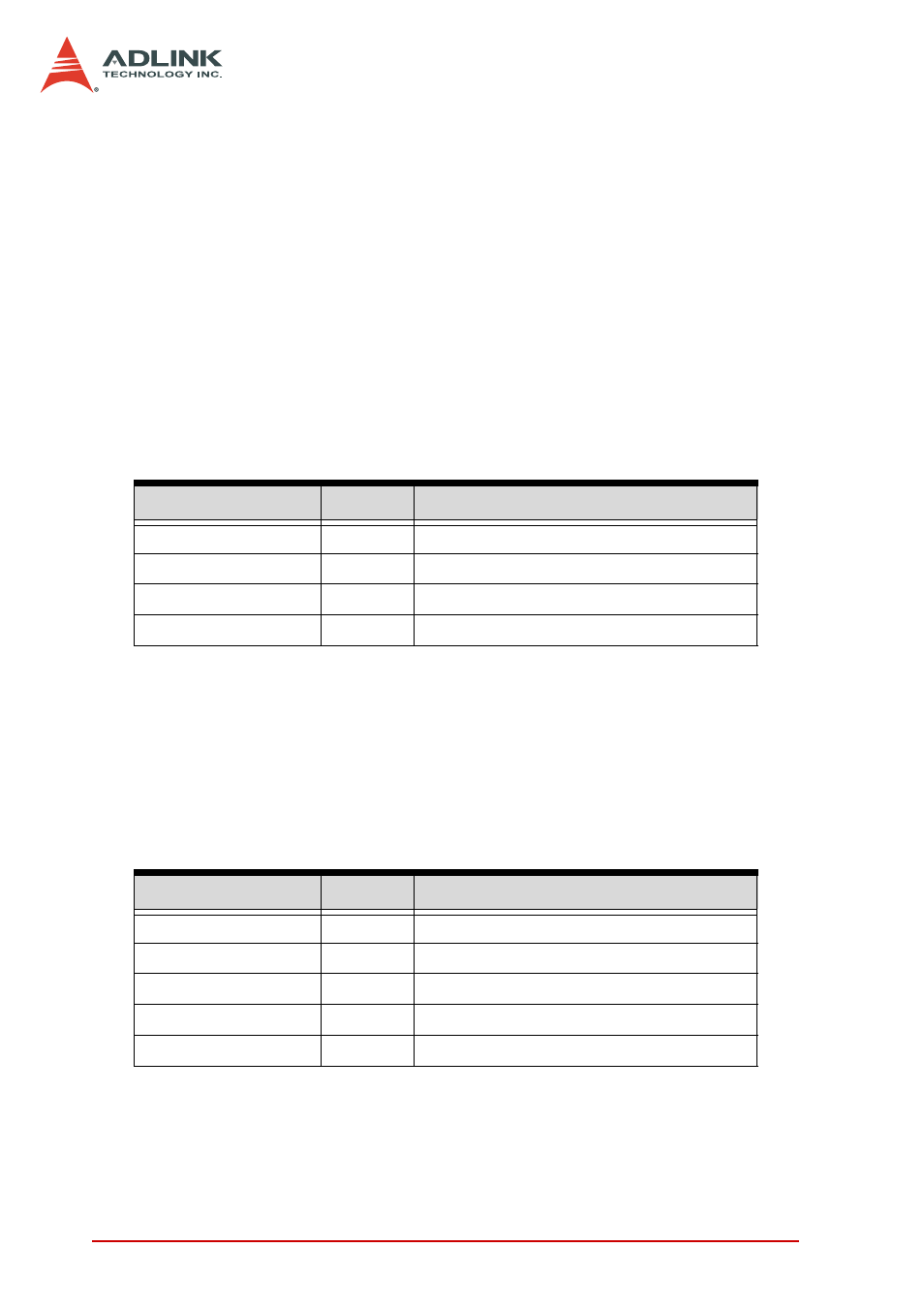 Power-up do setup/read register | ADLINK PCI-7442 User Manual | Page 54 / 82