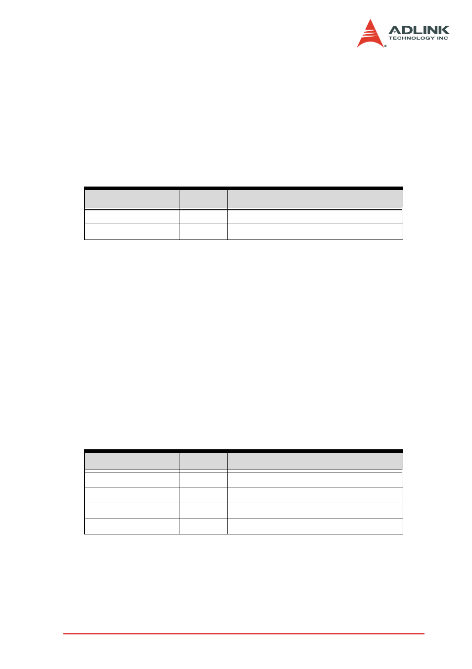 Ters | ADLINK PCI-7442 User Manual | Page 55 / 82